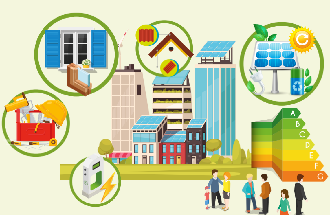 ecobonus