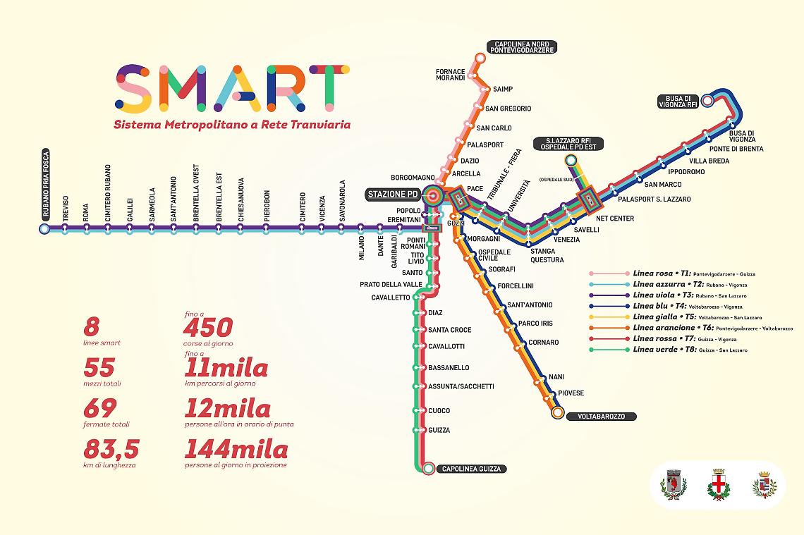Tram nuove linee