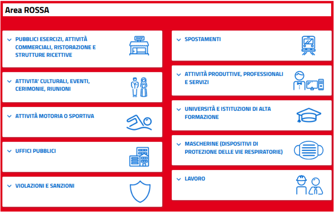 area-rossa-faq-governo