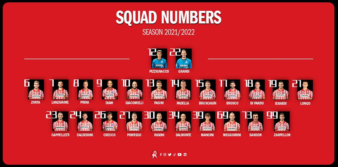 Copia di 2021-08-13-19_19_59-NUMERI-MAGLIA-SITO-003.jpg-_-Foto-1536x763