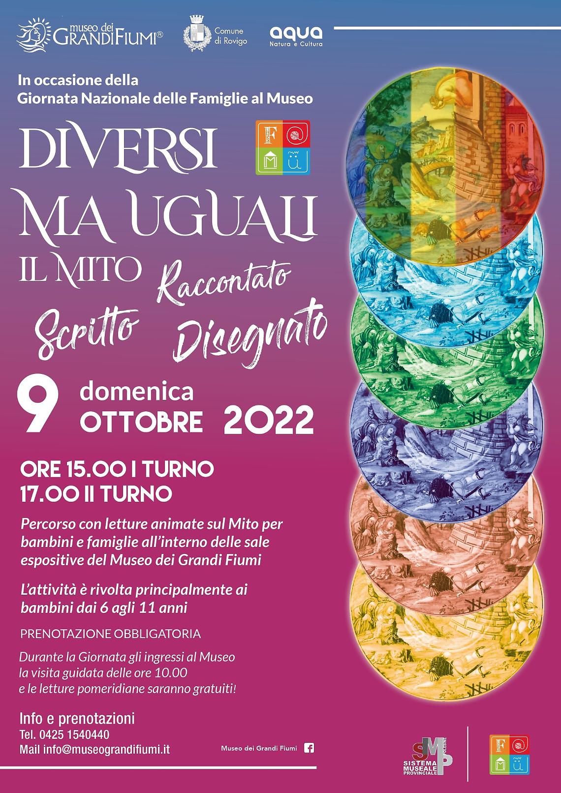 Museo Famiglie