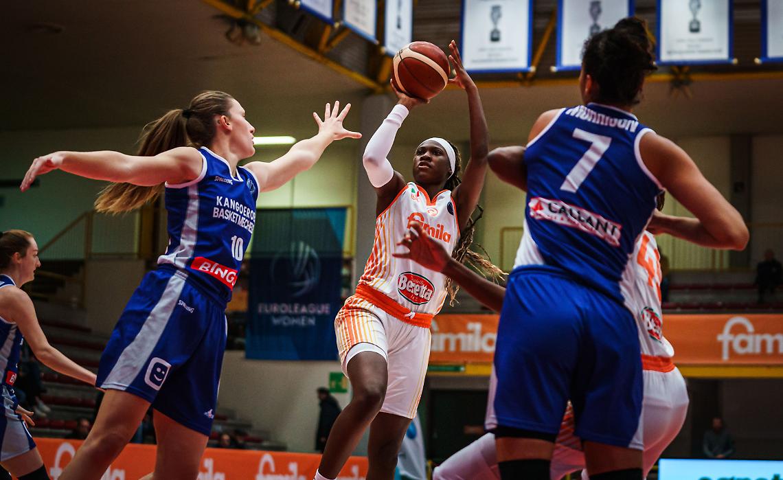 Rhyne-Howard-Beretta-Schio-Kangoeroes