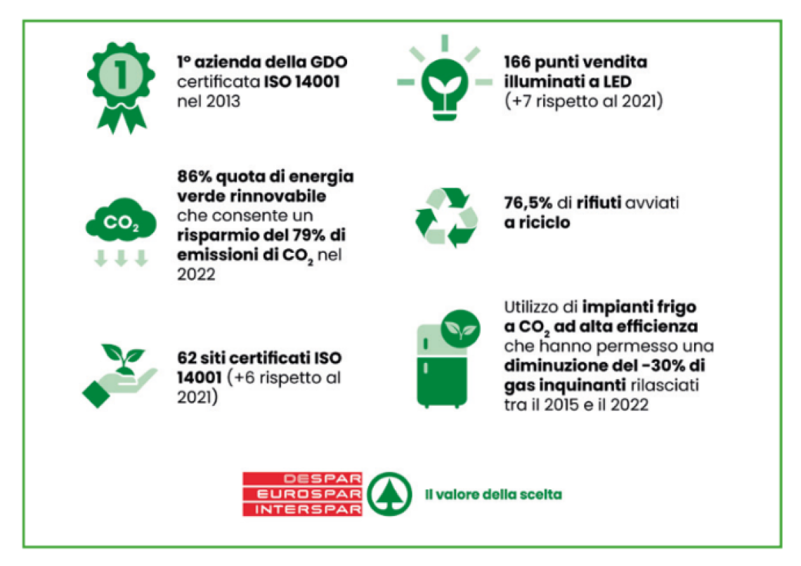 certificazione