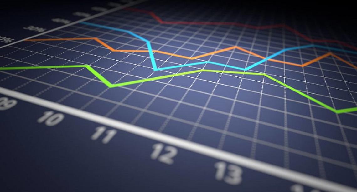 Statistiche