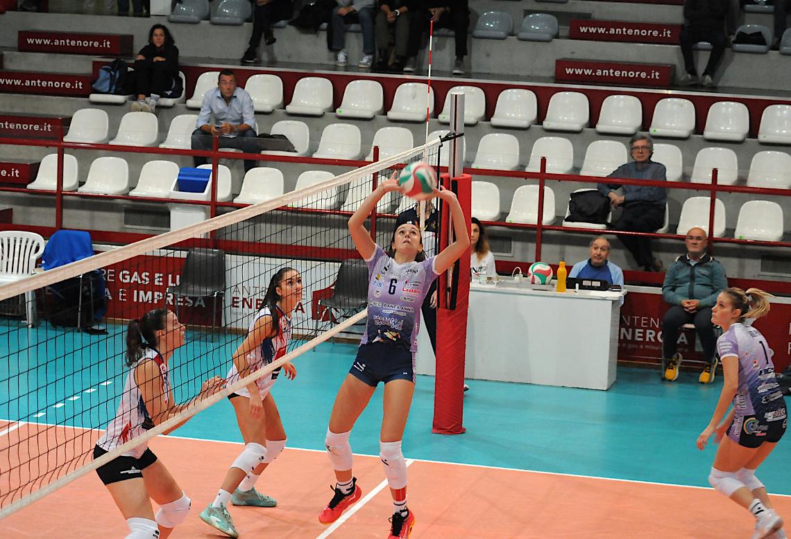 Pallavolo Banca Annia