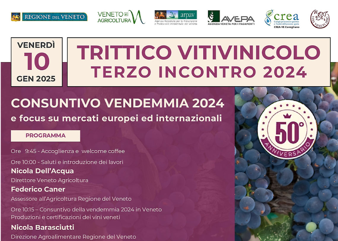 Trittico Vitivinicolo