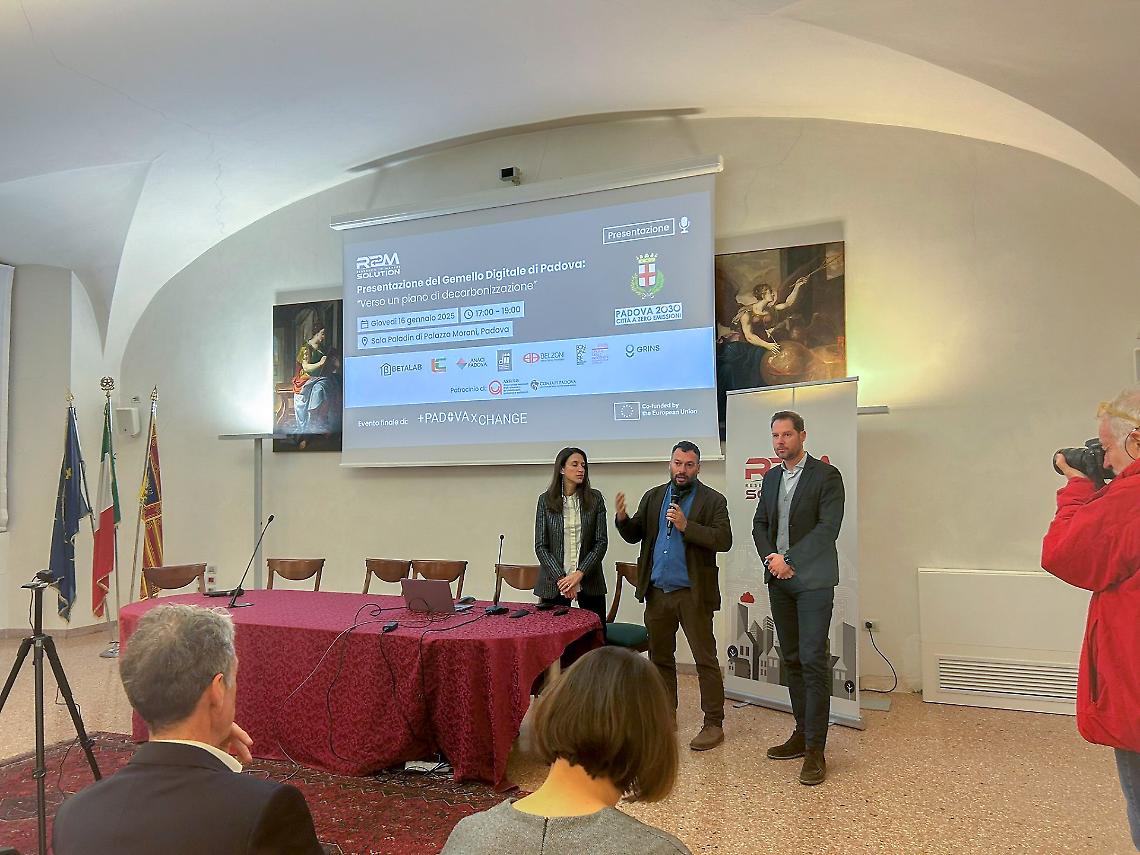 Gemello digitale ZIP