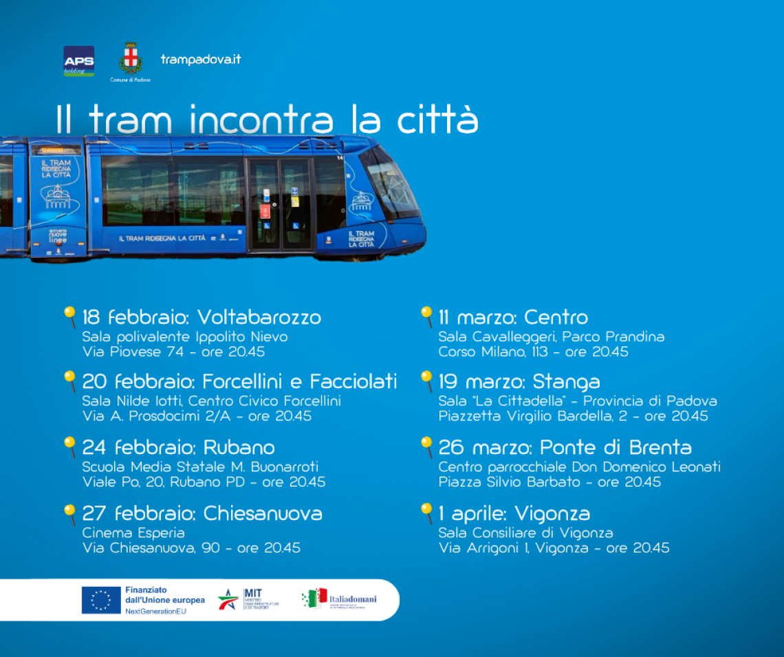 La lista degli incontri