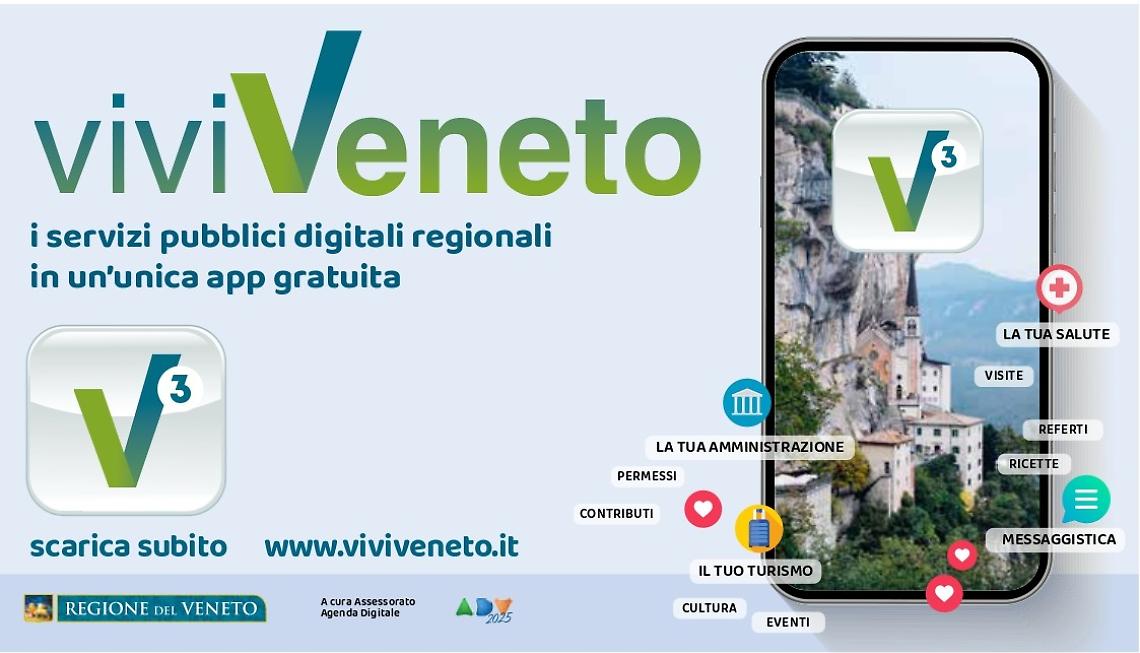 Viviveneto