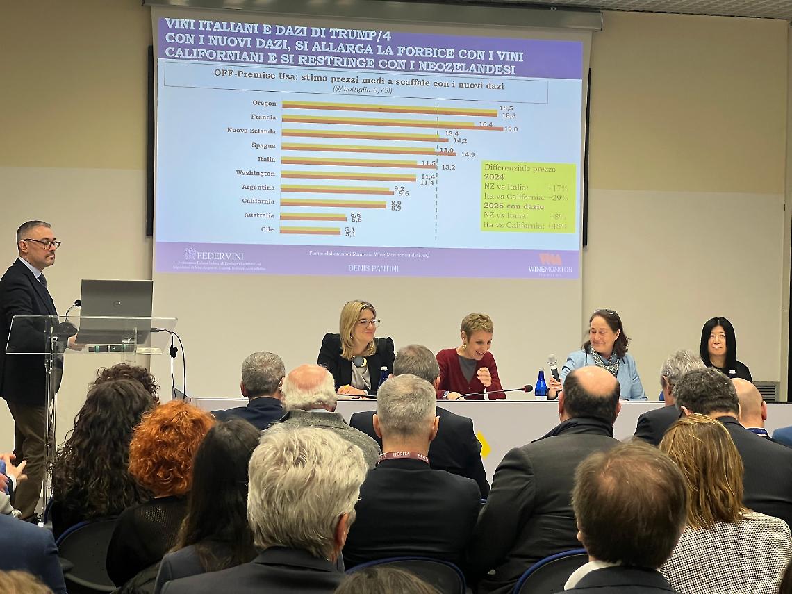 Il vino italiano a un bivio: Federvini chiede una strategia nazionale