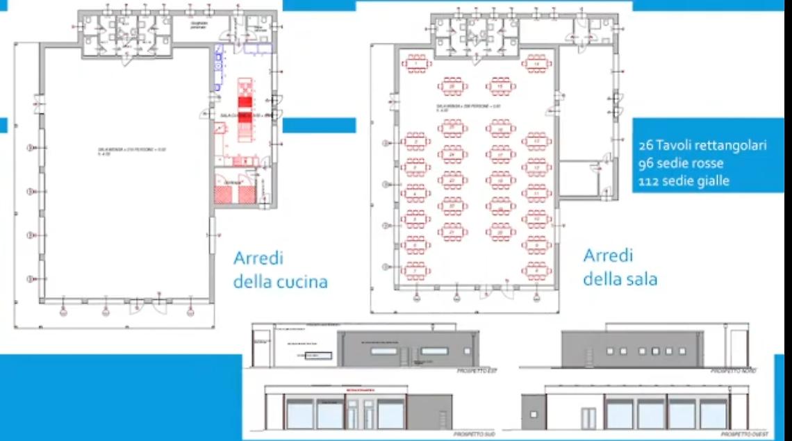 Cartura nuova mensa scolastica