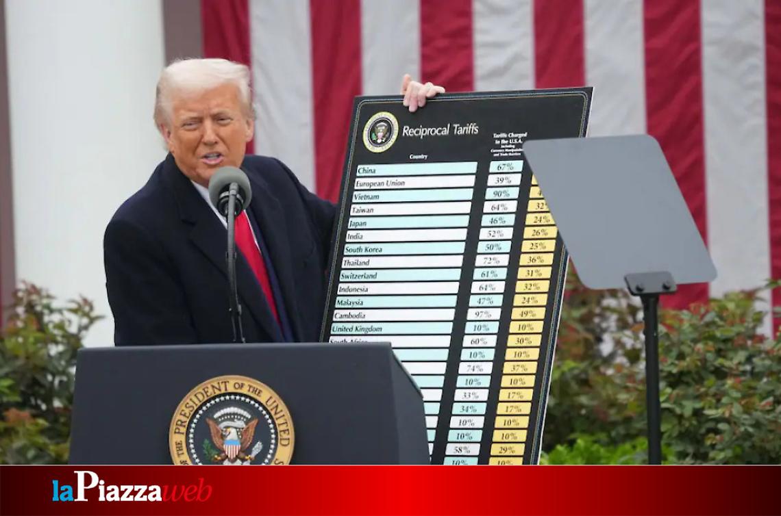 Donald Trump annuncia i dazi