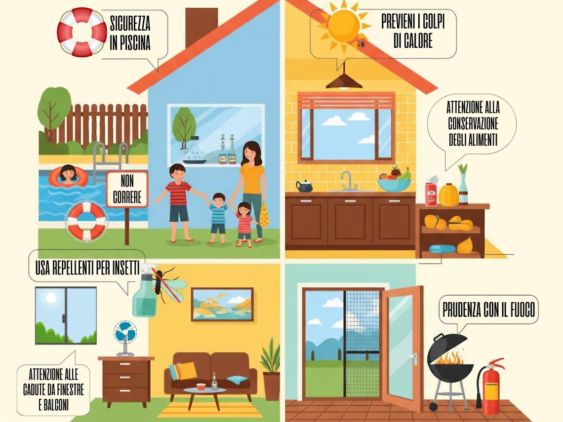 I consigli dell'Ulss 6 per la sicurezza domestica