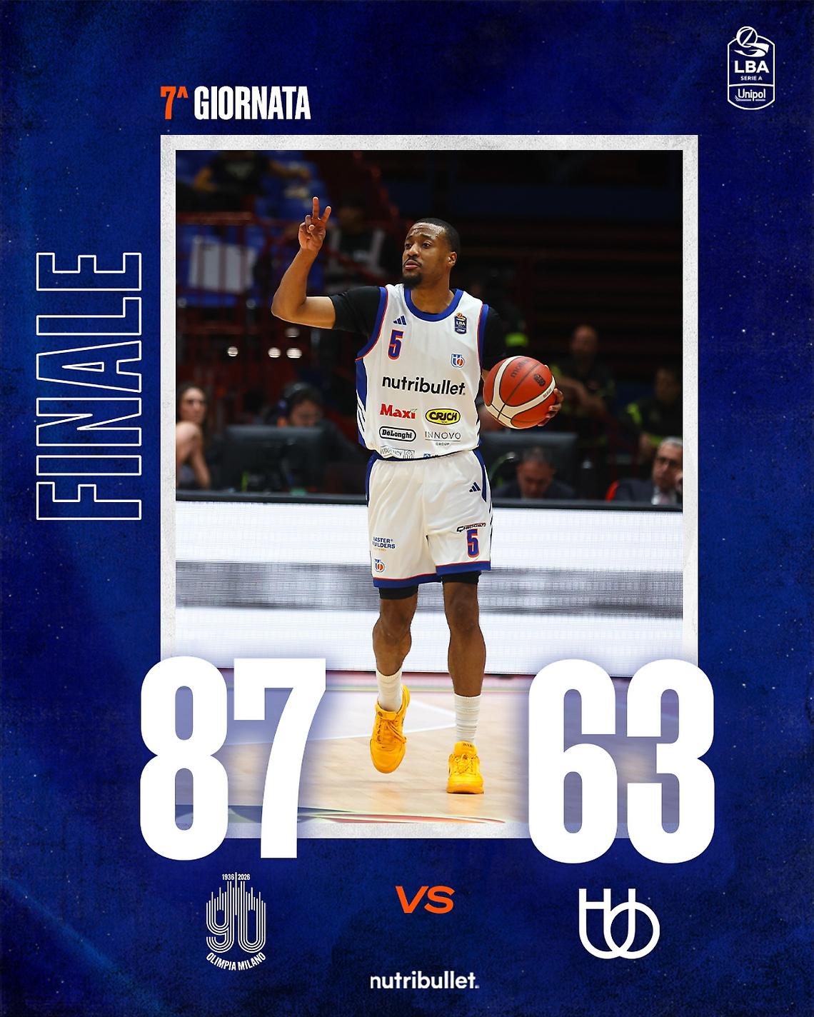 Milano supera Treviso con un netto 87-63 al Forum