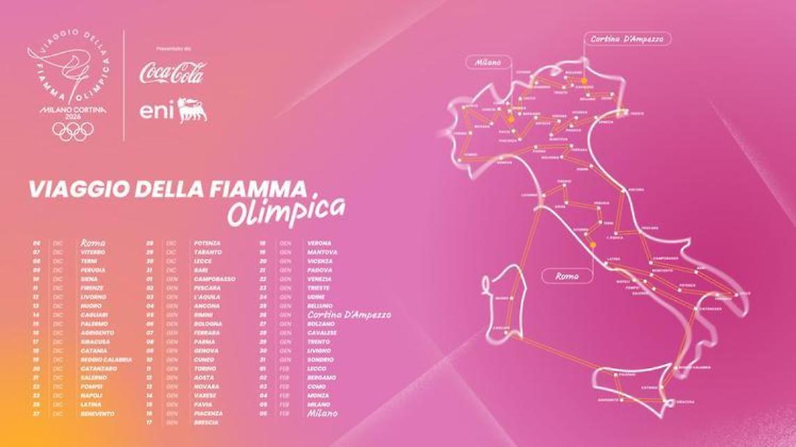 Dal 18 gennaio la Fiamma Olimpica sarà in terra scaligera: ecco i comuni veronesi che la vedranno sfilare. 