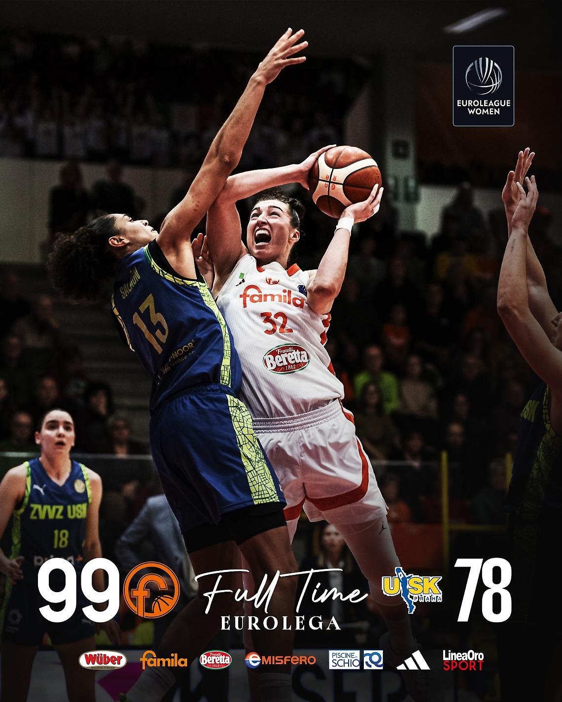 EuroLeague Women: Famila Schio domina Praga e rilancia le ambizioni europee