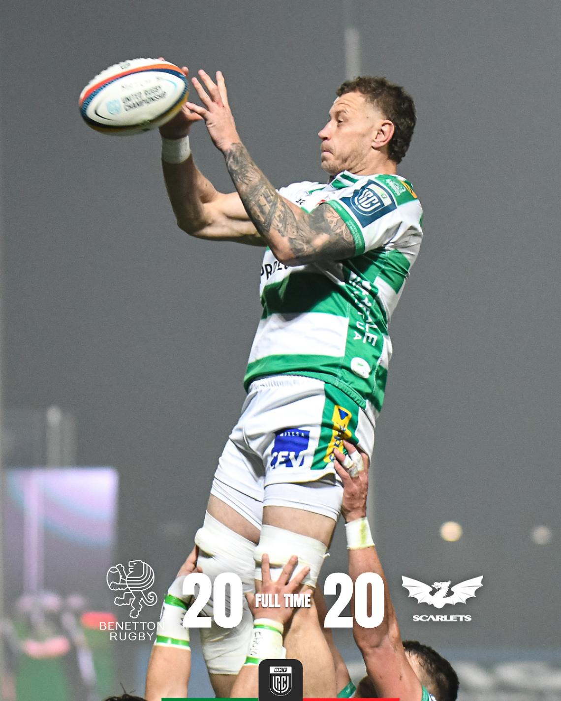 Benetton Rugby beffato nel finale: gli Scarlets pareggiano 20-20 a Monigo