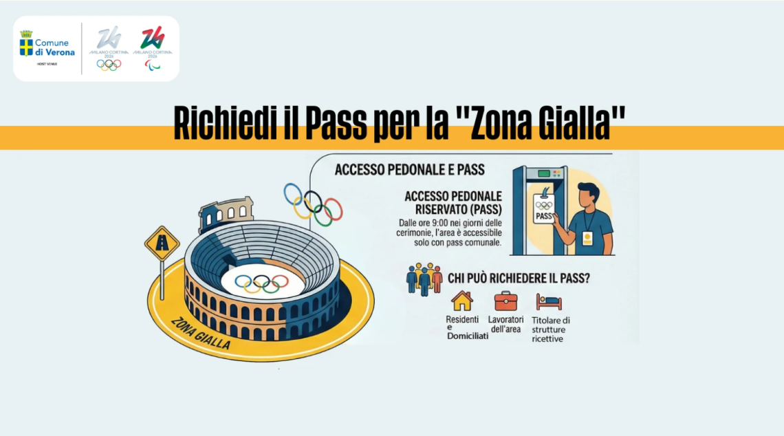 Cerimonie olimpiche in Arena da fine febbraio, accessi regolati: come funziona la Zona Gialla