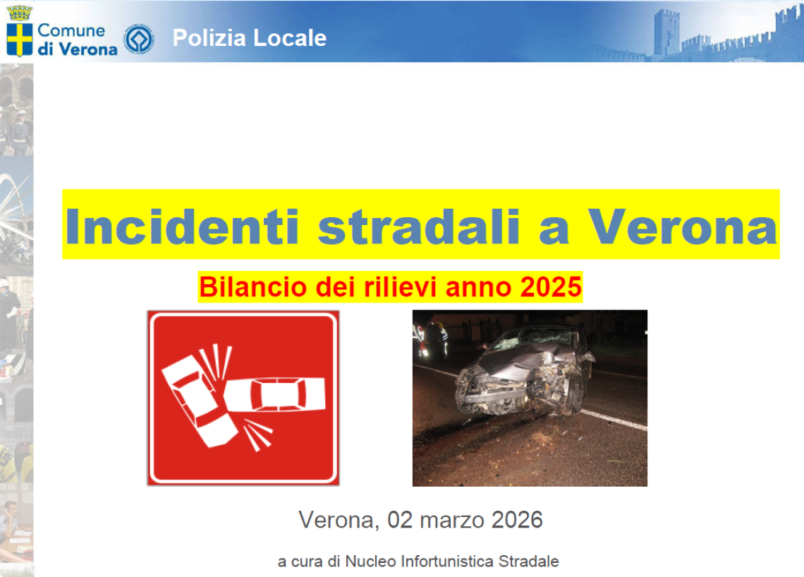 Incidenti stradali, nel 2025 meno sinistri e crollo dei morti: -59% in un anno