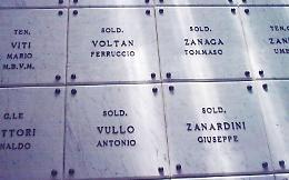 Intitolata una piazza ai caduti di El Alamein