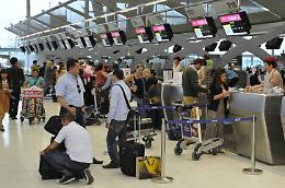 Diritto turistico: i diritti del passeggero