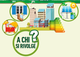 Superbonus 110%: ecco quello che c'è da sapere