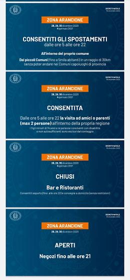 Da domani zona arancione in Veneto: ecco cosa possiamo fare