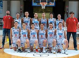 Squadra di basket di A2 in quarantena