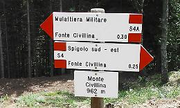Malore sul monte Civillina per un calidonense: soccorso dal CNSAS