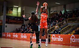 Basket A Woman, al via le final Eight di Coppa Italia