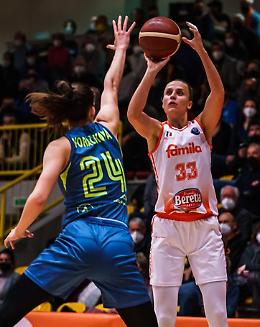 Basket Eurolega, Schio a Praga per realizzare un sogno