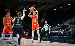 Basket A Woman. Famila Schio vince anche a Bologna