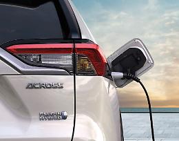 Decreto incentivi auto 2022: ecco come beneficiarne