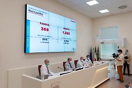 Aggiornamento Covid a Padova: il calo dei contagi continua