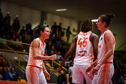 Basket Eurolega, trasferta francese per Famila Schio