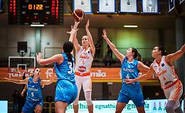 Eurocup Basket Woman Schio batte Salamanca