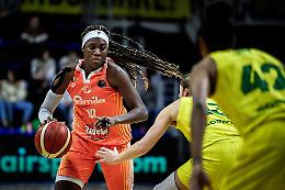 Basket Eurolega Woman, il Famila Schio crolla contro Sopron