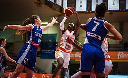 Basket Eurocup, Famila Schio batte le belghe del Kangoeroes