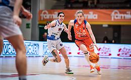 Basket woman, tutto facile per Schio che batte Brixia