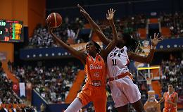 Basket Euroleague Women, Schio battuto a Mersin 79-67