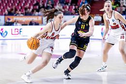 Basket Woman, Venezia al via le Final Eight di Coppa Italia
