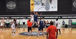 Adidas Eurocamp, il grande basket a Treviso