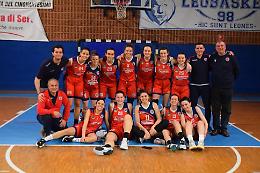 Basket B femminile il sogno del Rovigo si ferma sul più bello. Sale in A2 Giussano