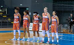 Basket Woman Eurolega, Schio vince in Romania, 70-58