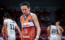 Basket Women, delusione Europea per Schio battuta 56-51 a Saragozza