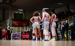Basket Woman Eurolega, stasera Schio ospita le rumene dell’Acs Sepsi