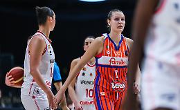 Basket Women, Schio sconfitta a Valencia 87-60