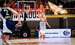 Basket Eurocup, Schio batte le campionesse del Fenerbahce 75-67