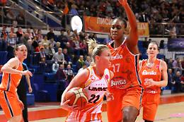 Basket: la preseason del Famila Schio è pronta a decollare! 