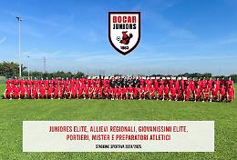 Cavarzere entra nella famiglia Bocar Juniors: nuova collaborazione per la crescita del calcio giovanile